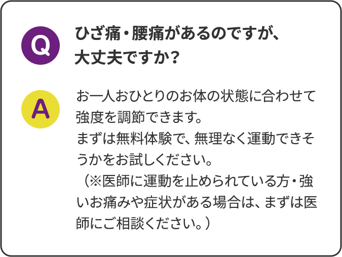 ひざ痛・腰痛があるのですが、大丈夫ですか？お一人おひとりのお体の状態に合わせて強度を調節できます。まずは無料体験で、無理なく運動できそうかをお試しください。（※医師に運動を止められている方・強いお痛みや症状がある場合は、まずは医師にご相談ください。）